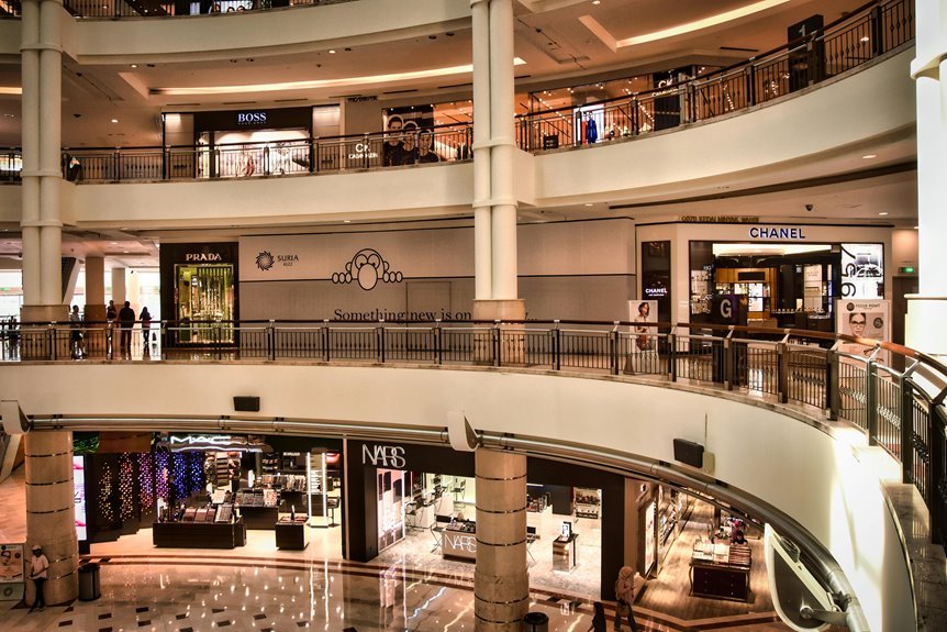 innovative web hub digital suite